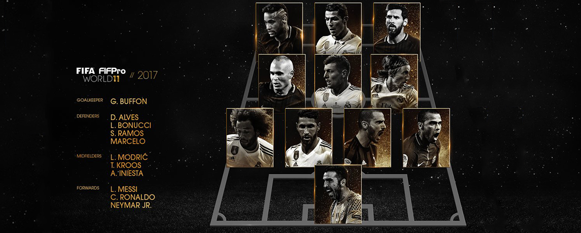 FIFpro17